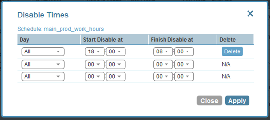 CPM EBS snapshots dynamic scheduling sched1 disabled time