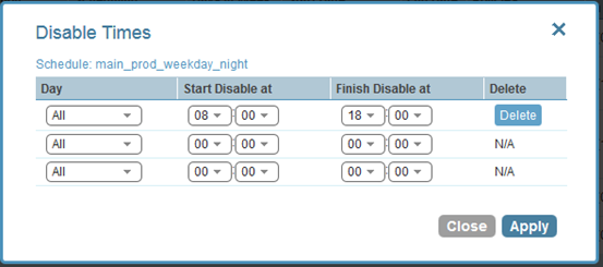 CPM EBS snapshots dynamic scheduling sched2 disabled time
