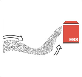 EBS Optimized Instances
