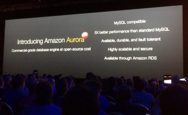 AWS Amazon Aurora - introduction
