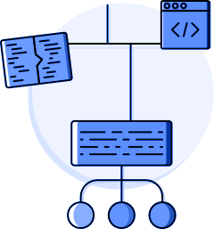 CLI and API CLI and API