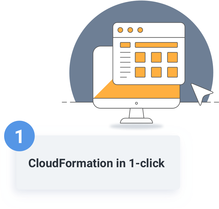 icon_group-cloudformation-restful-API RESTful API and Cloudformation