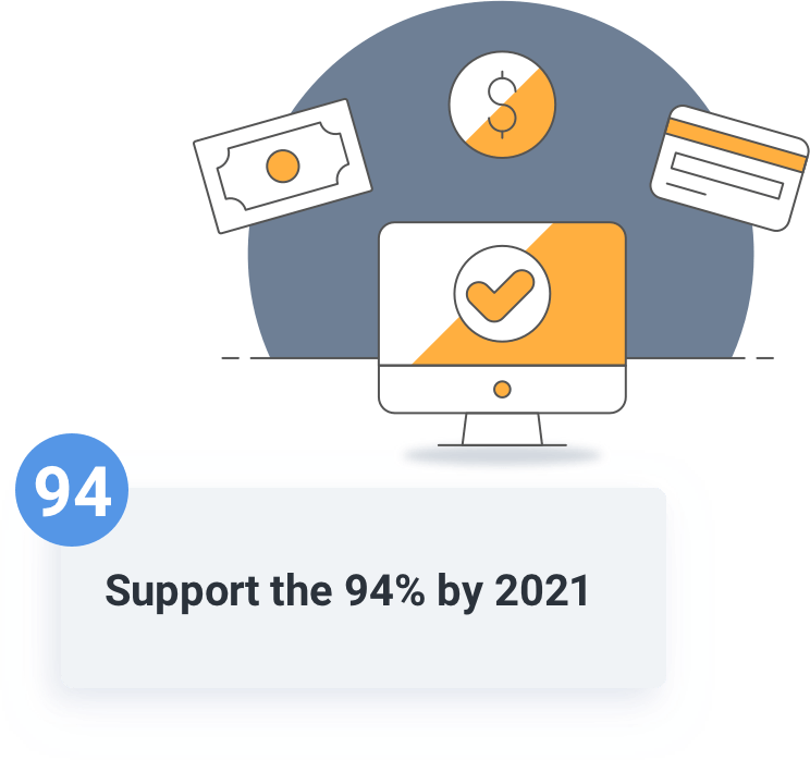 icon_group-growing-cloud-data 94% of data workloads will be in the cloud by 2021.