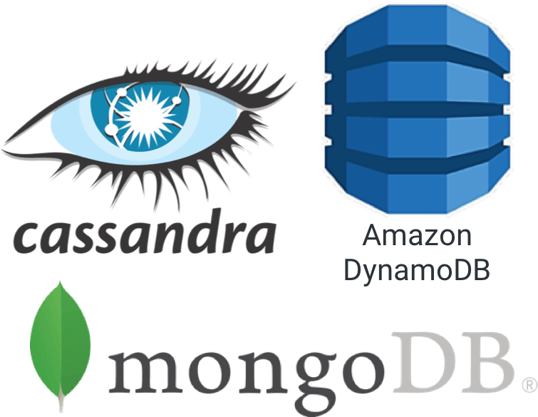 NoSQL Cloud Architecture for AWS NoSQL Database on AWS