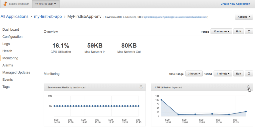 AWS Elastic BeanStalk