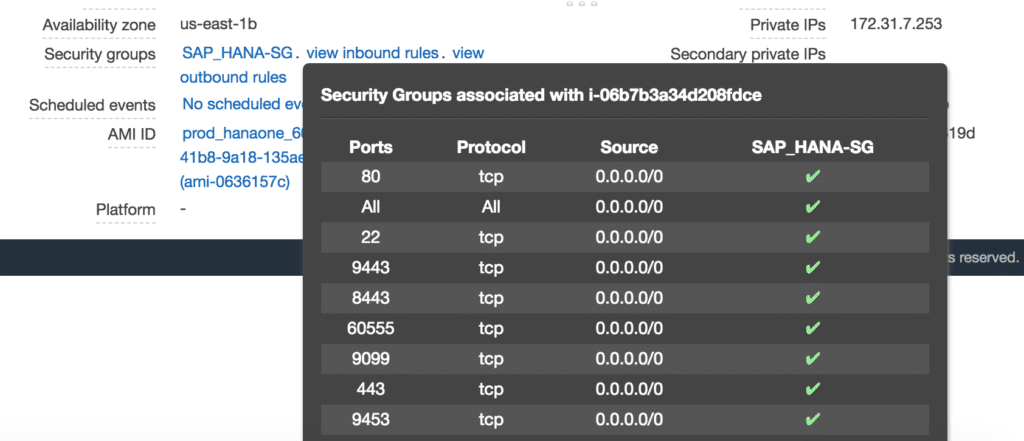 SAP HANA on AWS