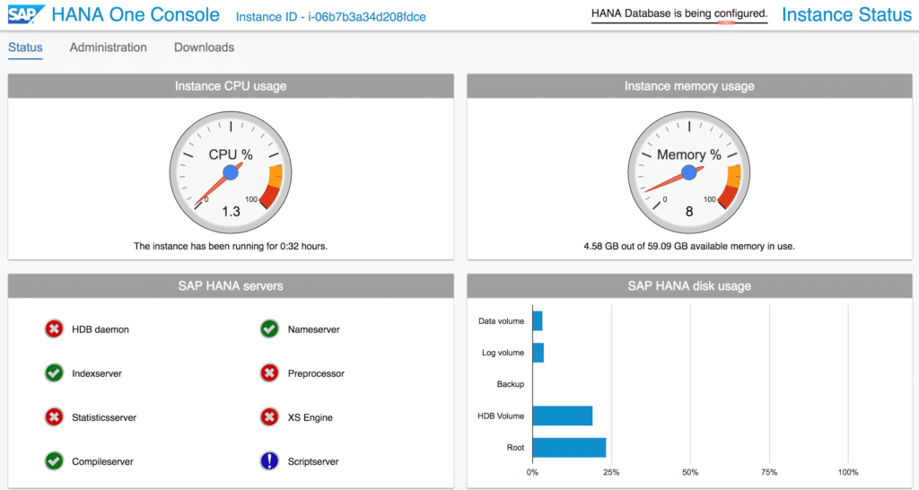 SAP HANA on AWS