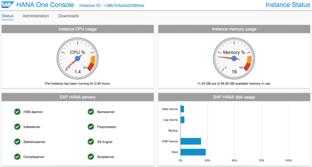 SAP HANA on AWS