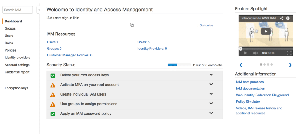 SAP HANA on AWS