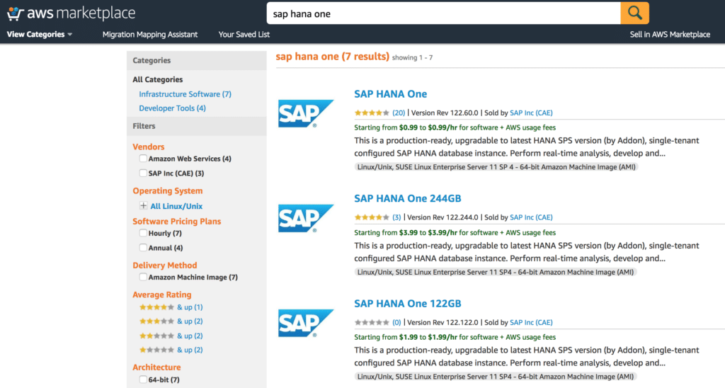 SAP HANA on AWS