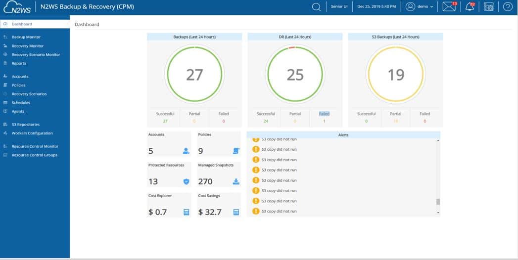 N2WS Backup & Recovery for AWS version 3.0 Screenshot - Dashboard