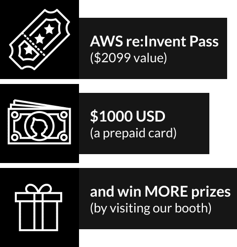 list of giveaway prizes