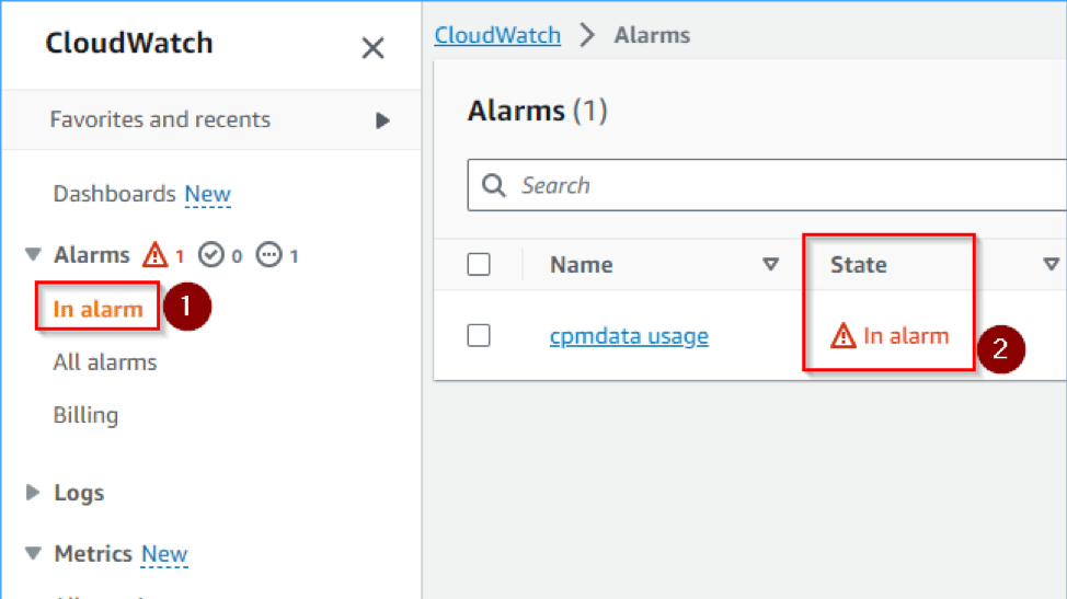 cloudwatch alarm state