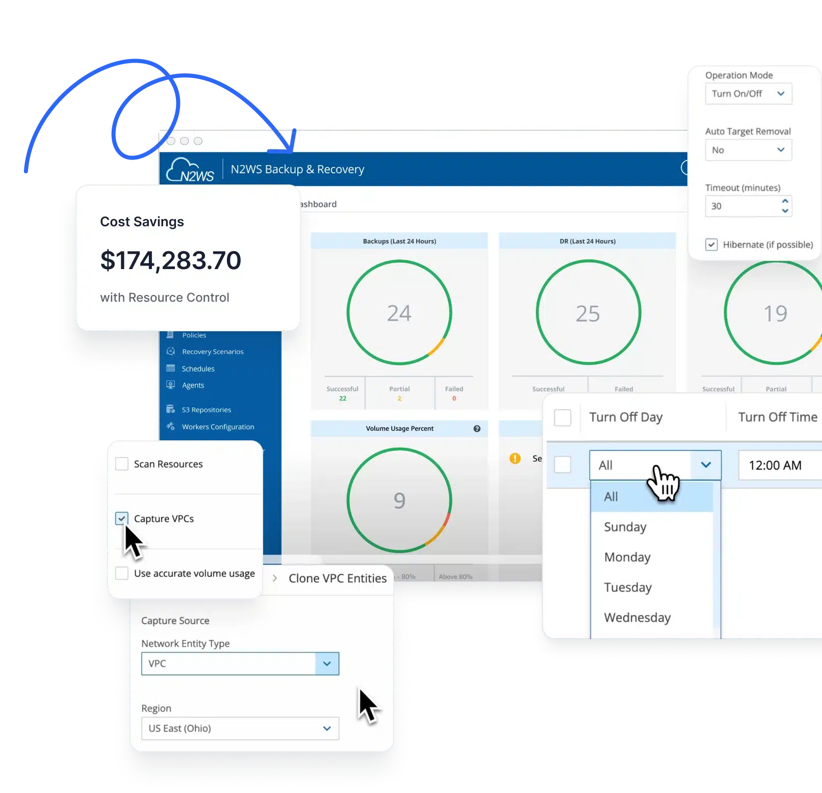 AWS Backup AWS Disaster Recovery By N2WS