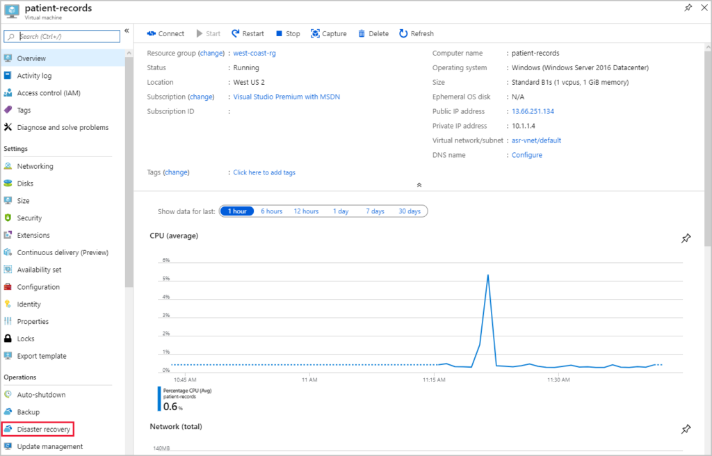 A screenshot from Azure's Disaster recovery panel