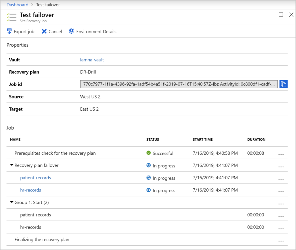 A screenshot from Azure showing a Test failover