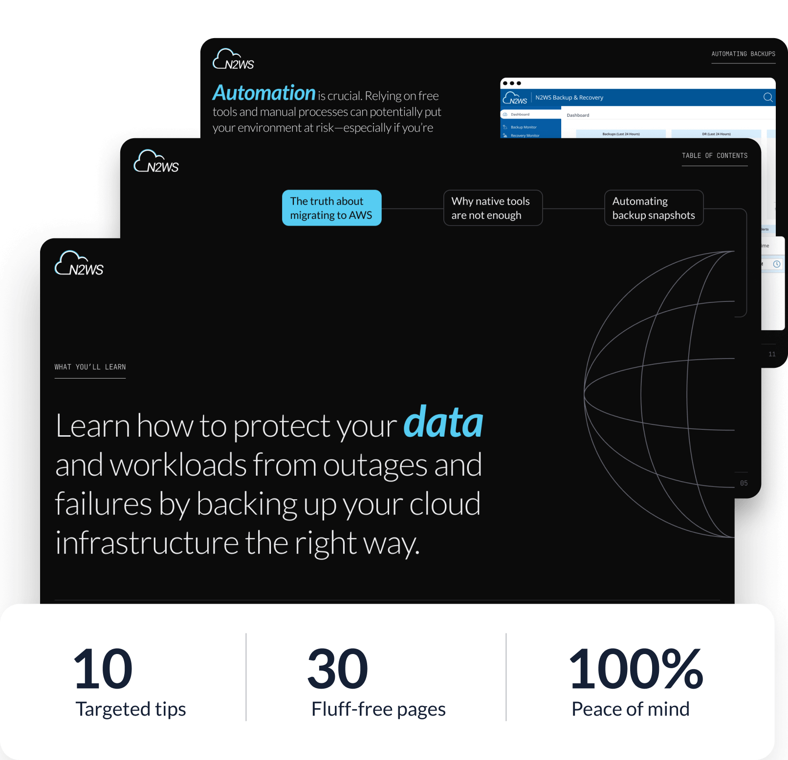 mockup of our guide to a highly resilient aws environment