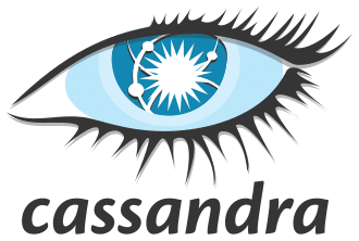 Apache Cassandra Backup