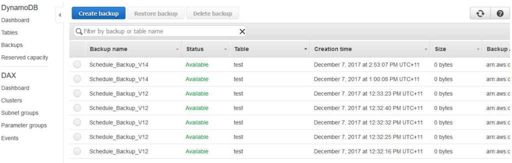 Amazon DynamoDB backup console