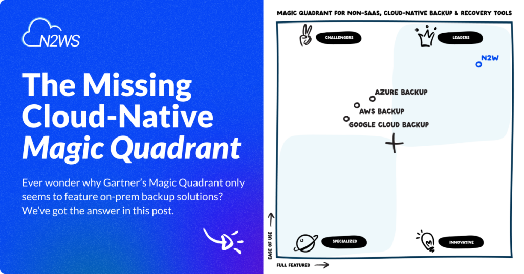 Gartner Magic Quadrant