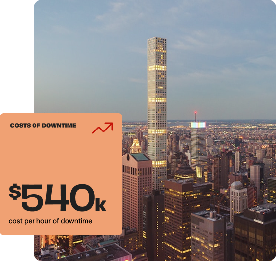 downtime costs $540k per hour