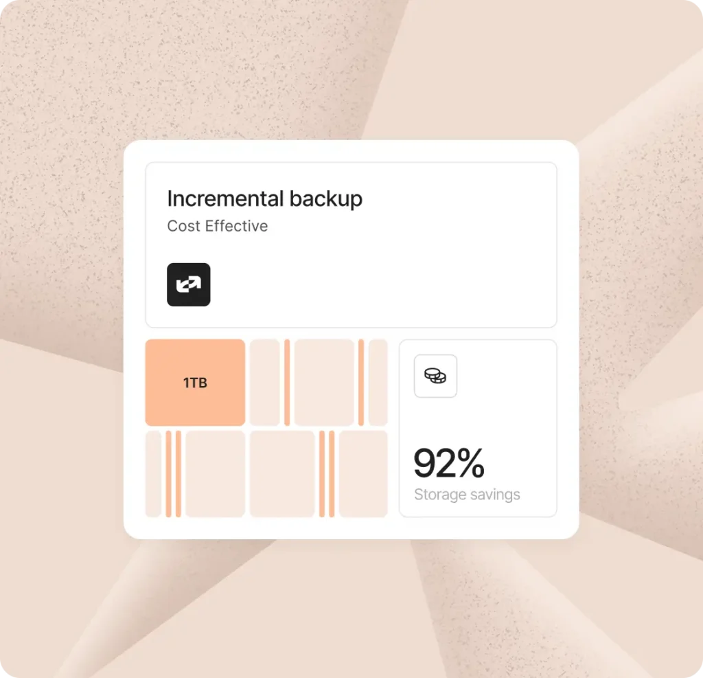 incremental archiving image