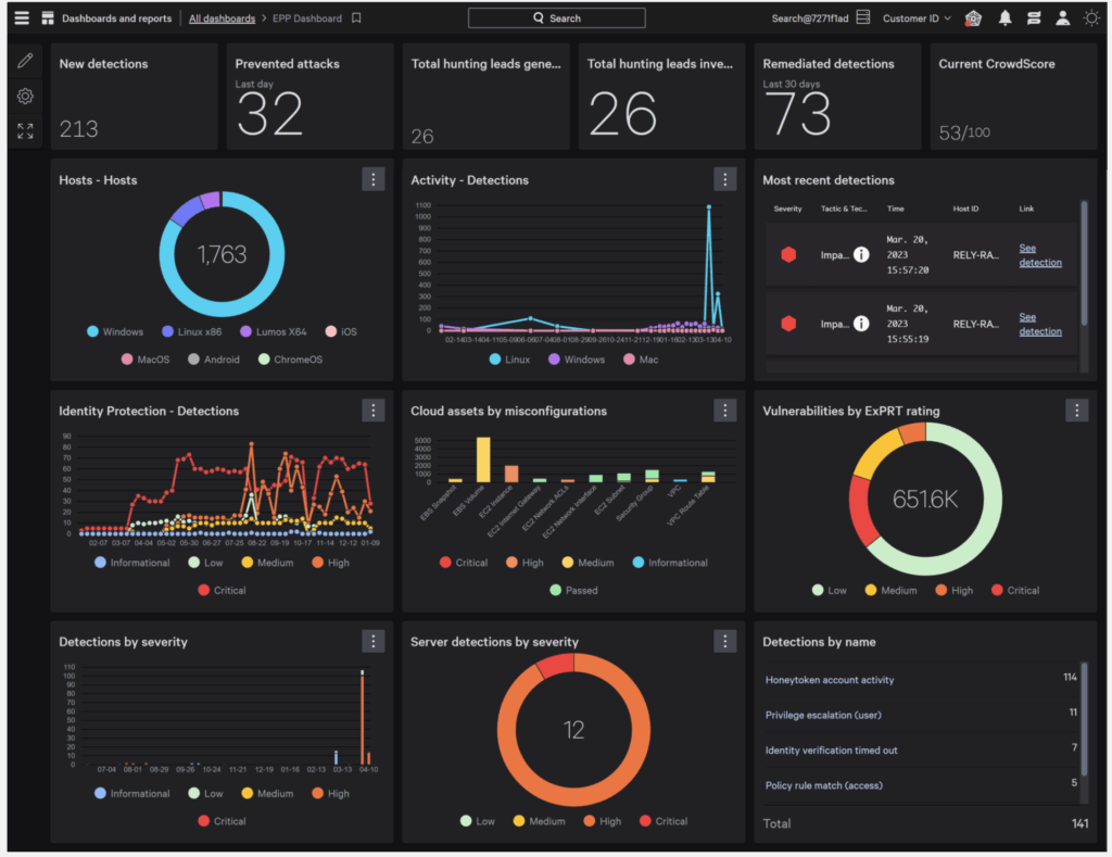 crowdstrike screenshot