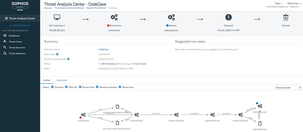 sophos screenshot