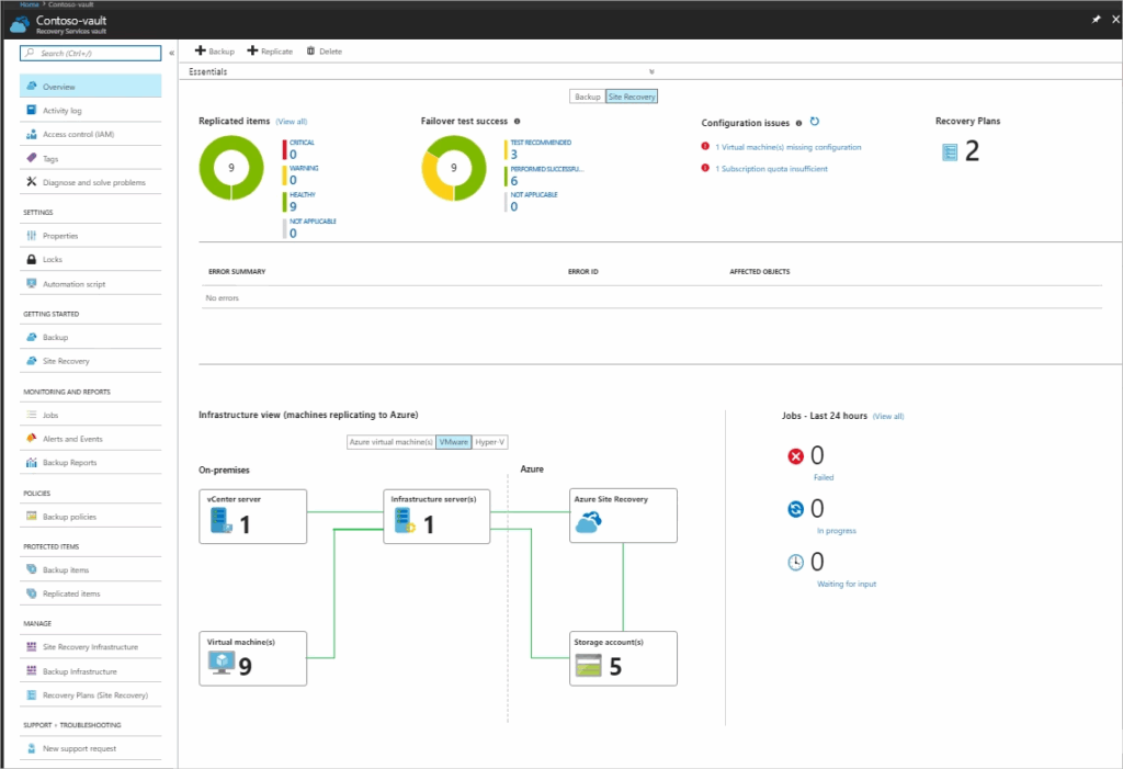 Azure Site Recovery screenshot