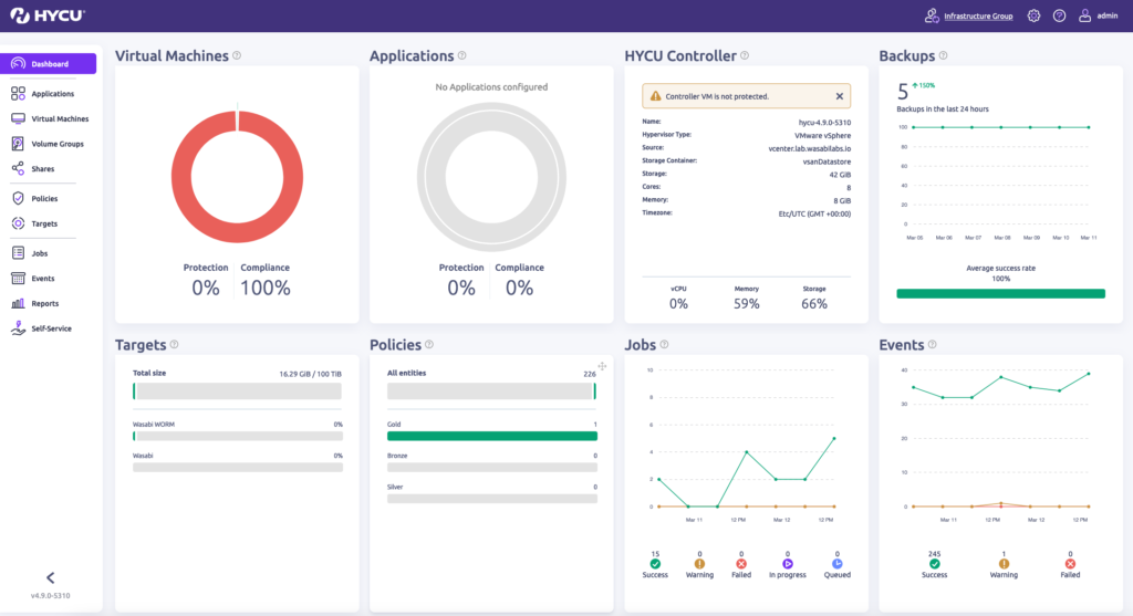 screenshot from HYCU