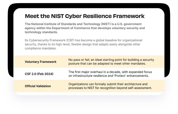 The IT Pro's Checklist for NIST Compliance - a mockup image of the PDF