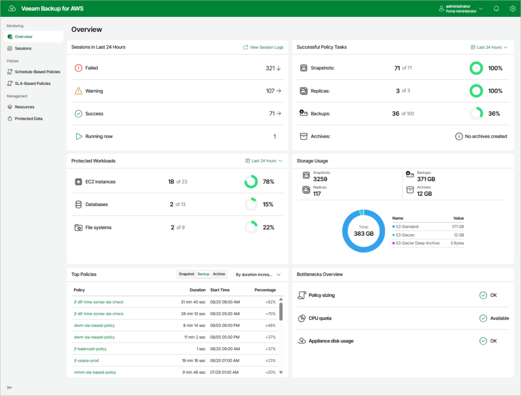 screenshot from Veeam