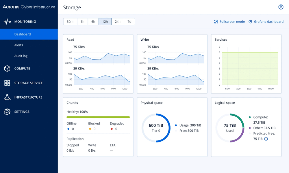 Acronis screenshot