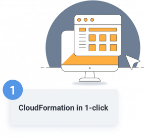 icon_group-cloudformation-restful-API RESTful API and Cloudformation