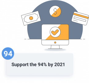 icon_group-growing-cloud-data 94% of data workloads will be in the cloud by 2021.